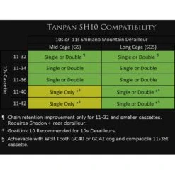 Wolf-tooth Wolf Tooth Tanpan SH10 Inline Shifting Range Extender For Shimano 10-speed -Le Coureur De Tete Magasin 178887 02 d 324987