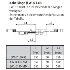 Shimano EW-JC130 Y-Split Rooting Electric Wire For Di2 -Le Coureur De Tete Magasin 209034 02 d 396199