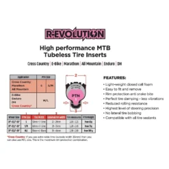 PTN Pepi's Tire Noodle R-Evolution - 29 Inches (2 Pcs.) -Le Coureur De Tete Magasin 362820 03 d 782096