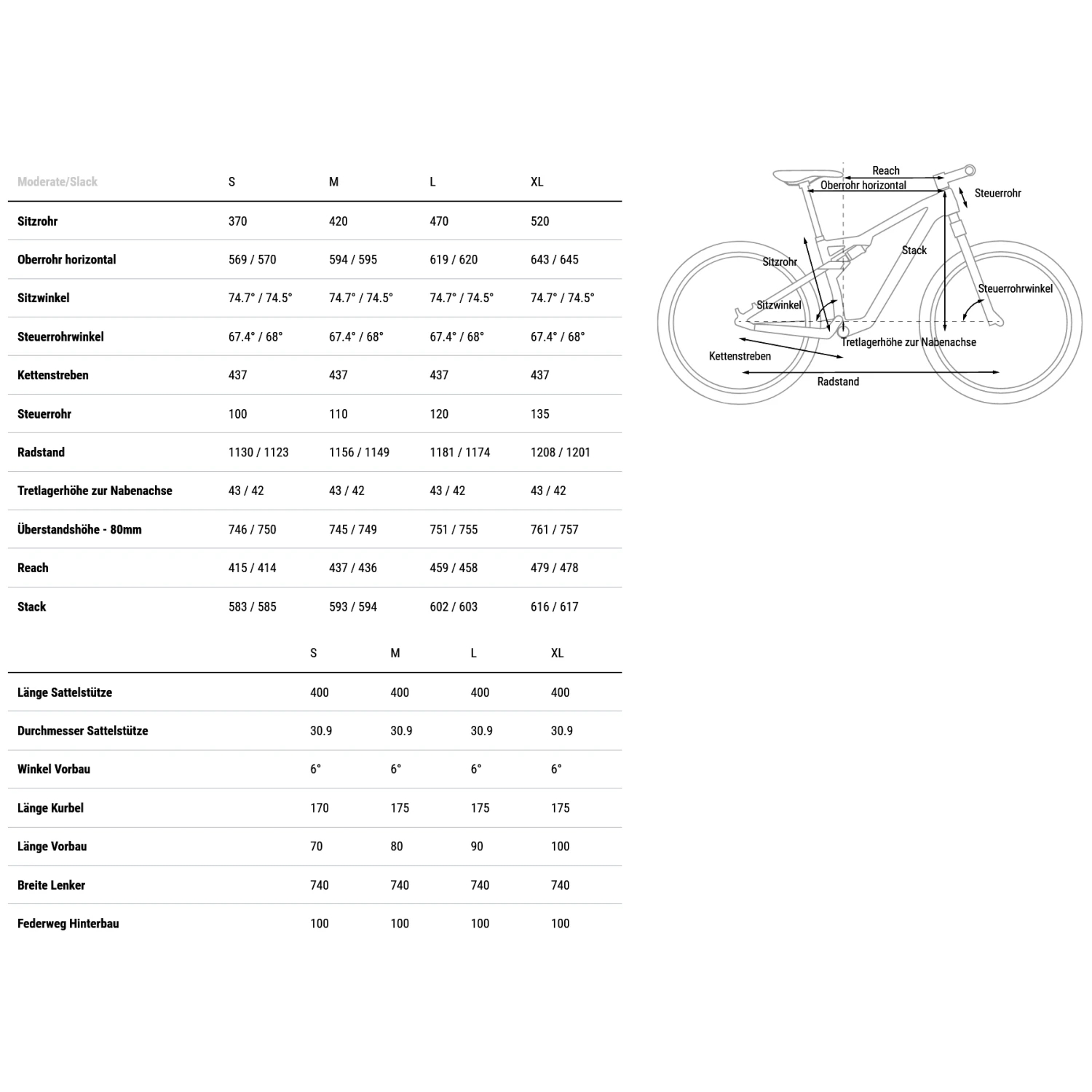 CUBE VTT Carbone 29" - AMS ZERO99 C:68X Race - 2023 - Silver / Black 2 CUBE VTT Carbone 29" - AMS ZERO99 C:68X Race - 2023 - Silver / Black – Image 2
