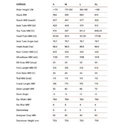 Le Coureur De Tete Magasin -Le Coureur De Tete Magasin geo fourstroke 01 ltd 1340433 1