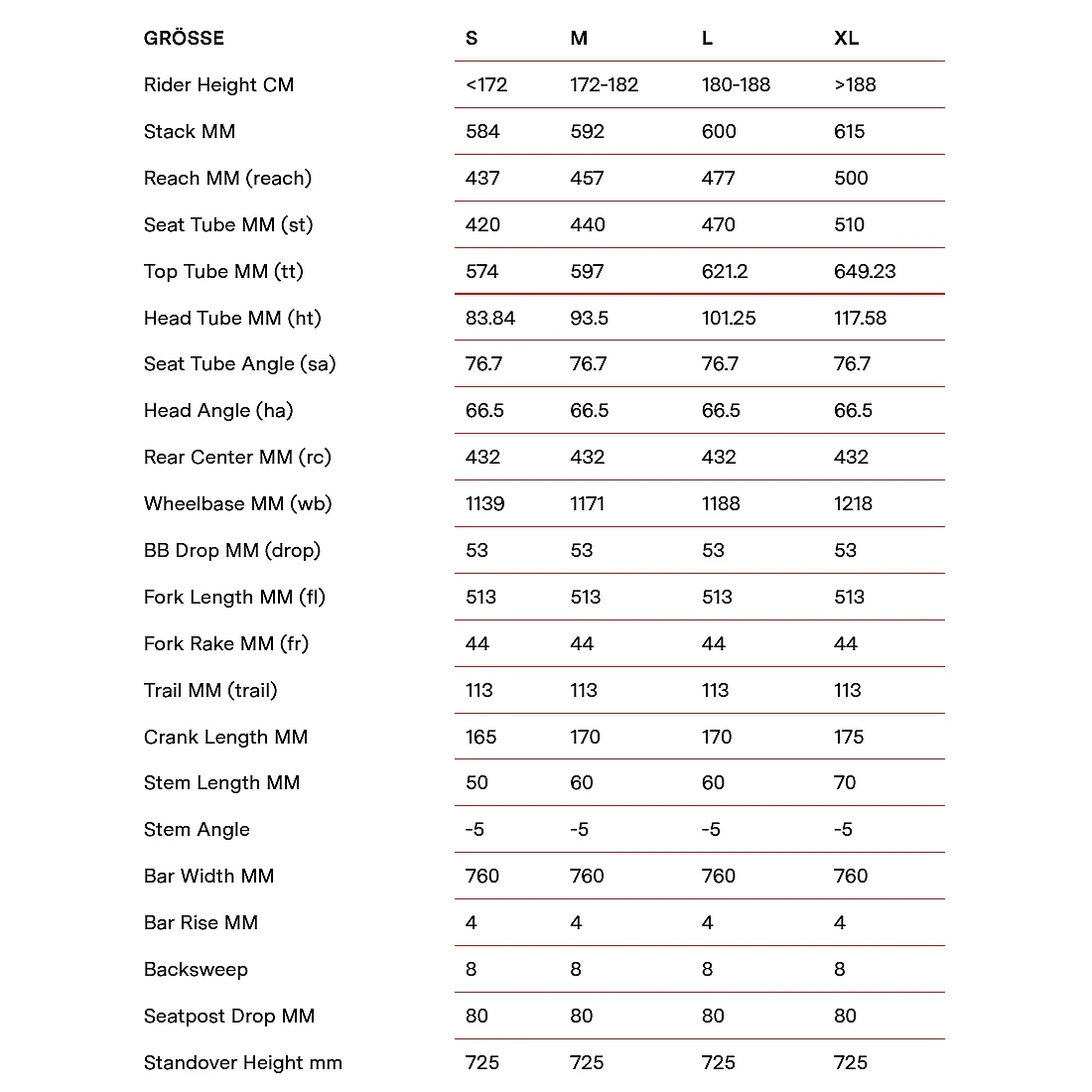 BMC VTT Carbone 29" - FOURSTROKE 01 ONE - 2023 - Turquoise / Black 2 BMC VTT Carbone 29" - FOURSTROKE 01 ONE - 2023 - Turquoise / Black – Image 2