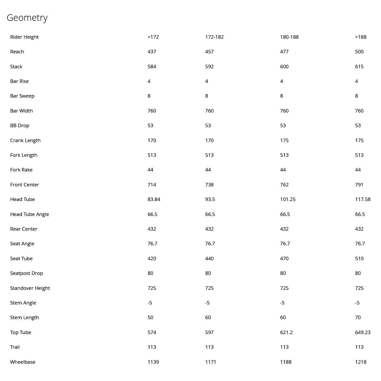 BMC VTT Carbone 29" - FOURSTROKE 01 ONE - 2024 - Flashfire Orange / Black 2 BMC VTT Carbone 29" - FOURSTROKE 01 ONE - 2024 - Flashfire Orange / Black – Image 2