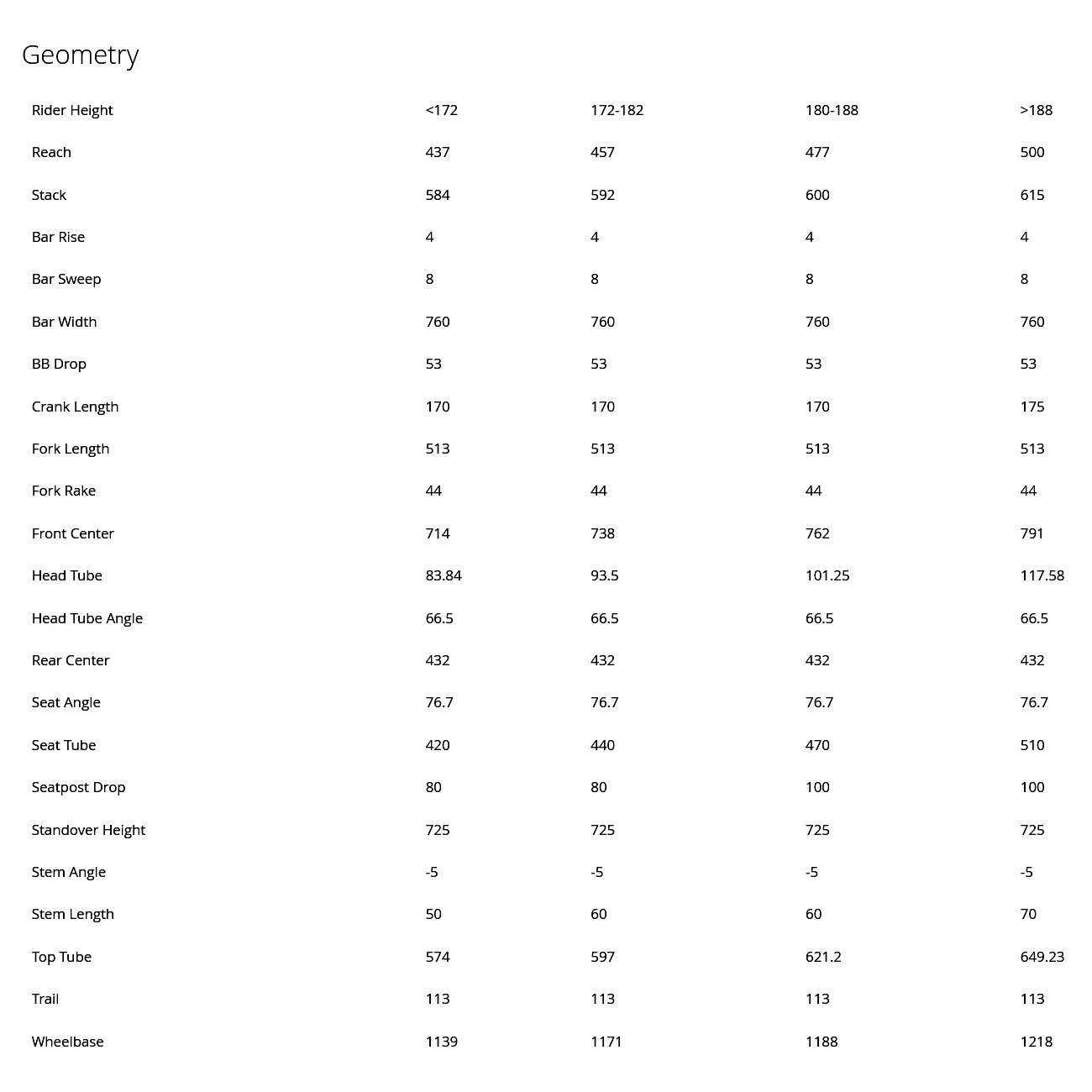 BMC VTT Carbone 29" - FOURSTROKE TWO - 2024 - Arctic Silver / Black 2 BMC VTT Carbone 29" - FOURSTROKE TWO - 2024 - Arctic Silver / Black – Image 2