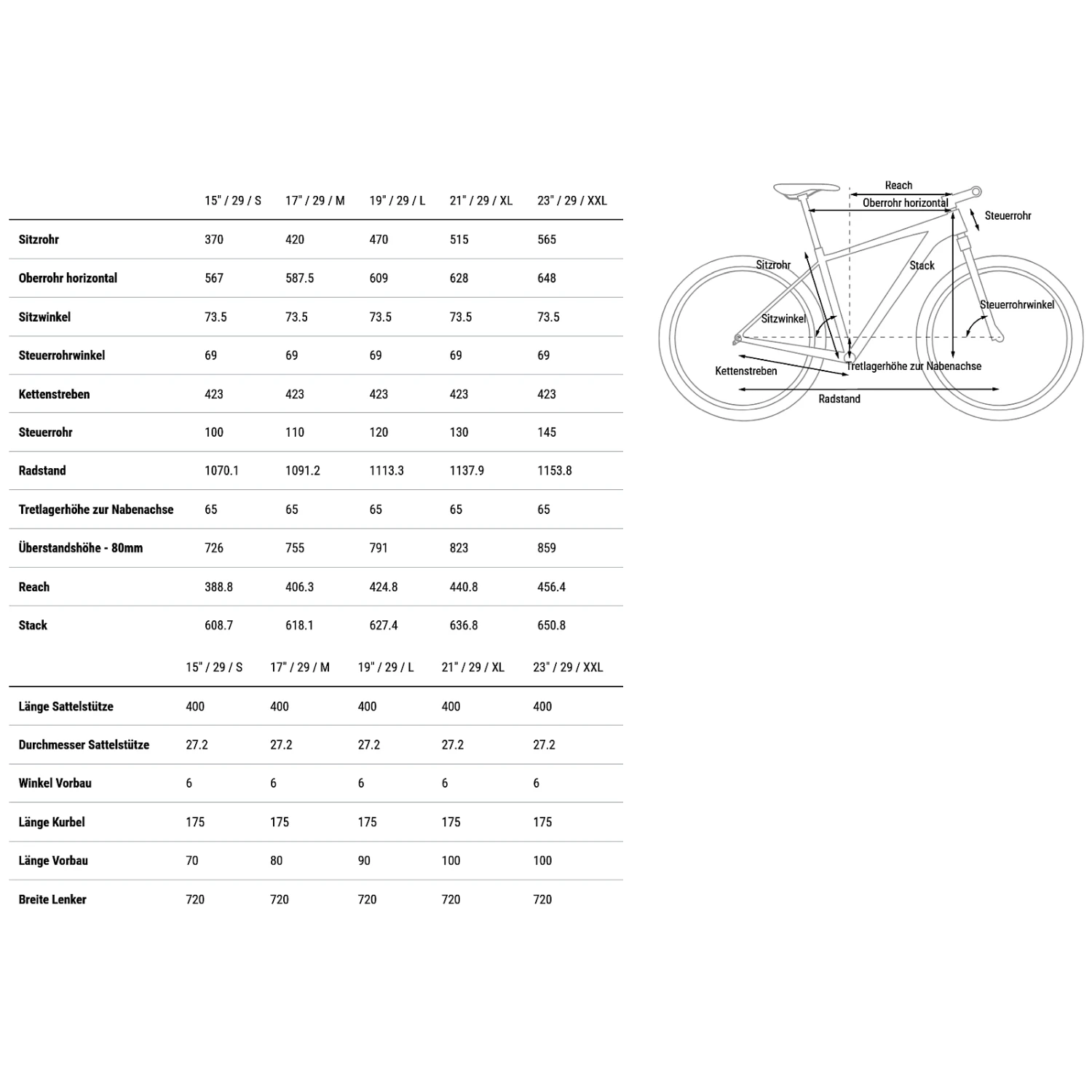 CUBE VTT Carbone 29" - REACTION C:62 Race - 2023 - Fireorange / Black 2 CUBE VTT Carbone 29" - REACTION C:62 Race - 2023 - Fireorange / Black – Image 2