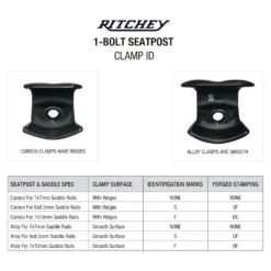 Ritchey Kit De Serrage Pour Tiges De Selle De Carbone 1-Bolt - WCS Carbon / Superlogic - Pour Haubans De 7x7mm -Le Coureur De Tete Magasin ritchey clamp kit for wcs carbon 1 bolt seatpost 3 1243577