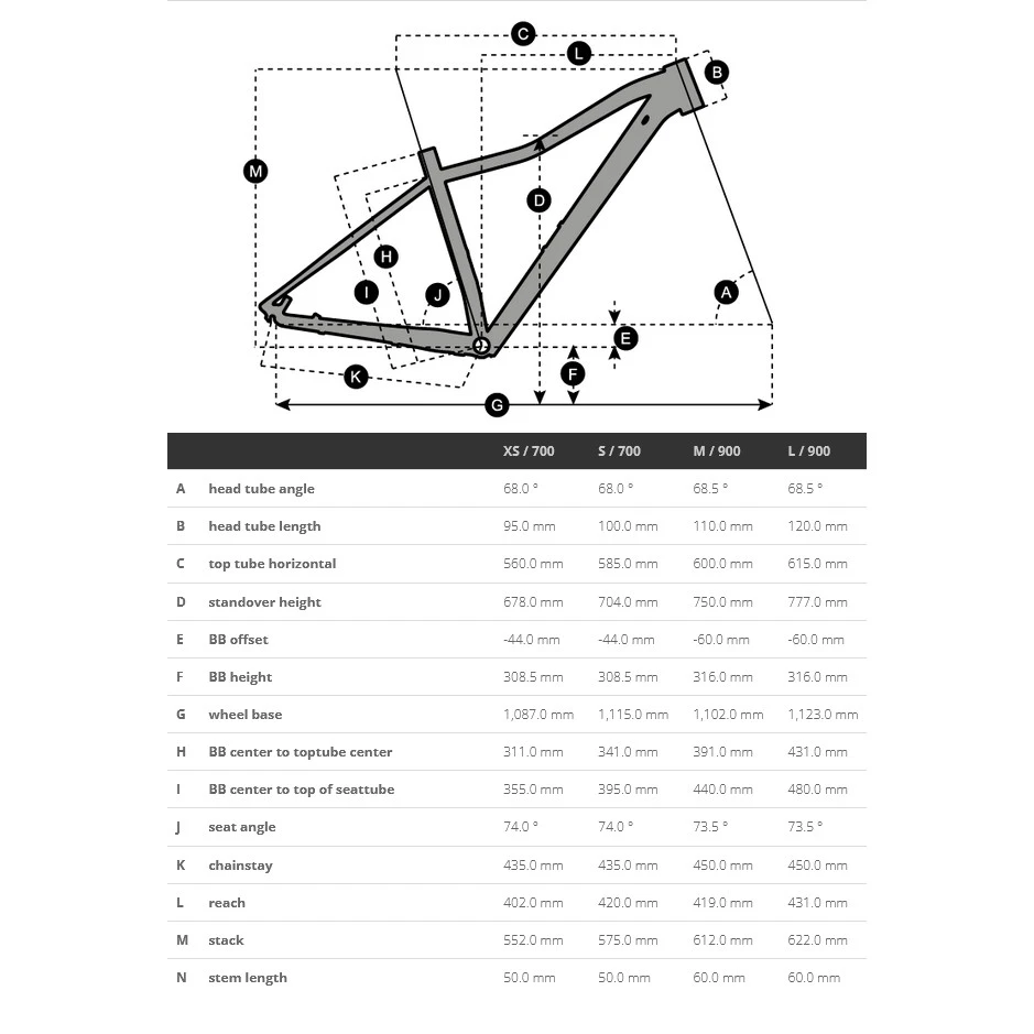 SCOTT CONTESSA ACTIVE 50 - VTT Femme - 2023 - 290310 - Pink 2 SCOTT CONTESSA ACTIVE 50 - VTT Femme - 2023 - 290310 - Pink – Image 2