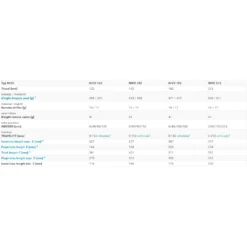 Vecnum Tige De Selle Télescopique - NIVO - 30.9 | TRAVELFIT (sans Palier) | Télécommande TrigLOC - Noir -Le Coureur De Tete Magasin vecnum nivo dropper post black measure 1554117